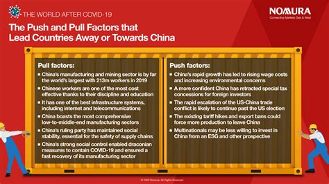 what are the push and pull factors of china